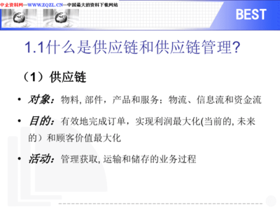 供应链管理培训ppt课件.ppt